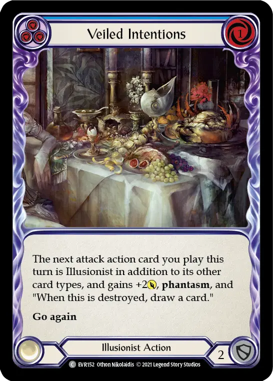 Veiled Intentions